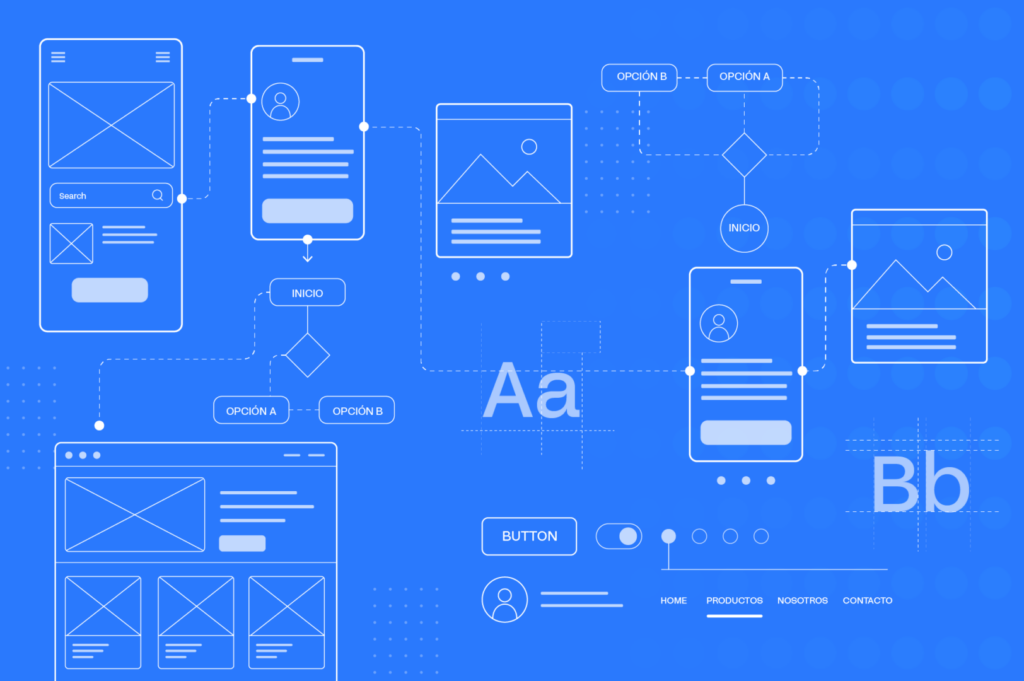 Curso Estrategias UX